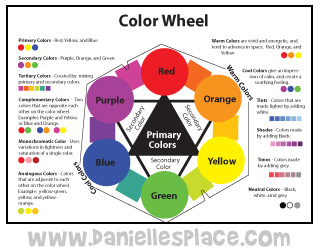 Color Wheel and Terms Relating to Color