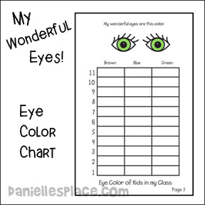 My Wonderful Eyes Book Page