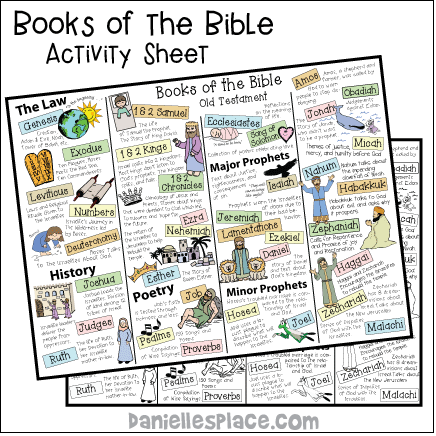 Books of the Bible Activity Sheet - Old Testament